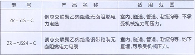 沈陽電纜有限責(zé)任公司